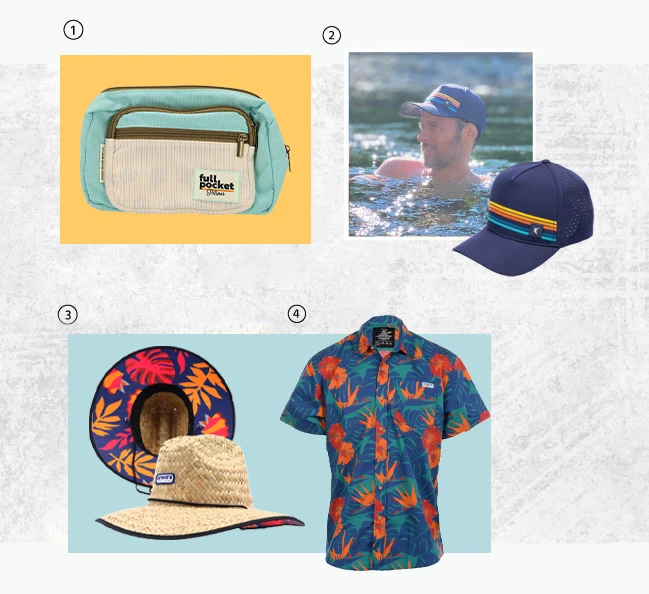 Trend-report-spring-summer-Fully-Custom-mobile